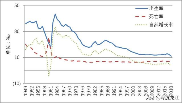 面对748.4万黑龙江老年人口 除了“精打细算”我们还能做些什么