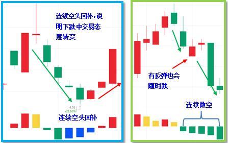 三大关注点别看走眼，全都是白捡