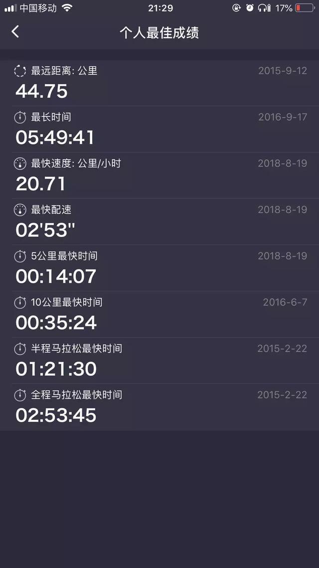 中国最快主持人于嘉：跑步6年，为什么我不再追求PB？