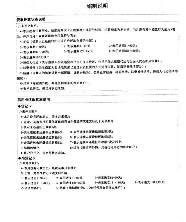 为什么我的贷款总是批不下来