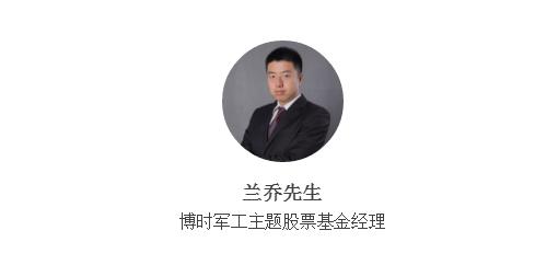 A股主题投资攻略丨军工板块强势崛起，如何挑选军工主题基金？