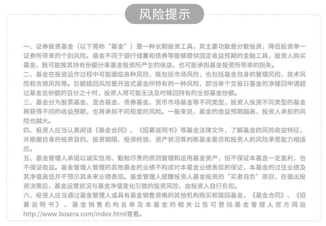 A股主题投资攻略丨军工板块强势崛起，如何挑选军工主题基金？