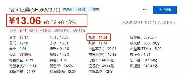 招商证券总裁王岩辞职的“个人原因”究竟是什么原因？