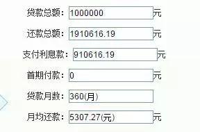 买房知识：等额本金与等额本息还房贷 哪种方式更划算