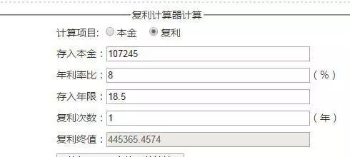 买房知识：等额本金与等额本息还房贷 哪种方式更划算