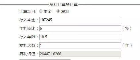 买房知识：等额本金与等额本息还房贷 哪种方式更划算