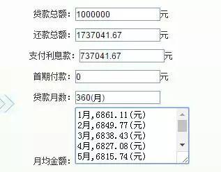 买房知识：等额本金与等额本息还房贷 哪种方式更划算