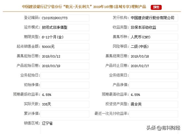 即将要发售的银行理财产品，最高收益可达5.2%；建行的这款4.55%