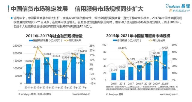 照搬广告语引发“不正当竞争”诉讼，天眼查向企查查索赔520万