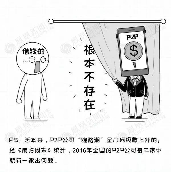 真相来了！P2P炸雷是咋回事？