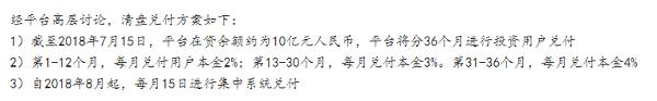 永利宝继老板失联后又出清盘公告，可信度有几分？