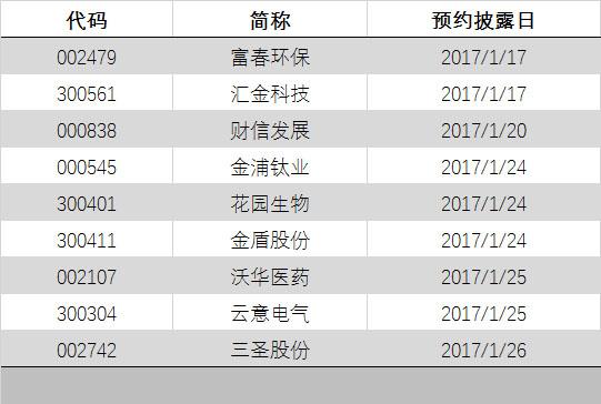 外汇新政首日，购汇亲身体验