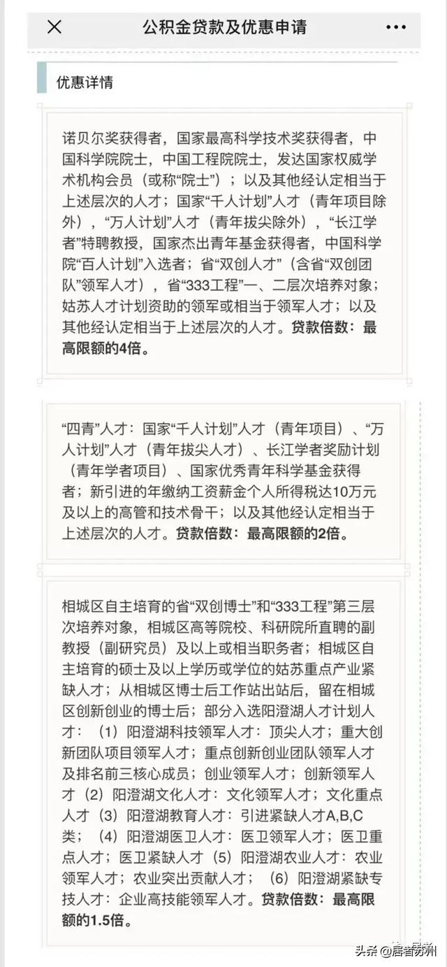 18家银行！最低上浮10%！相城人才房贷利率优惠大调查