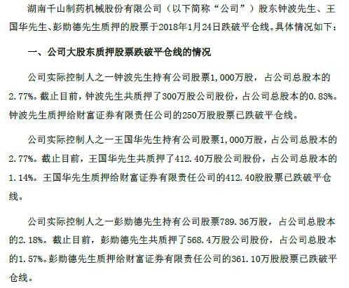 股票质押难平仓跌停逆转成涨停 券商无奈还是窃喜？