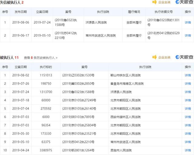 冠群驰骋被立案，逾期后称自己是“信息中介”而非“信用中介”