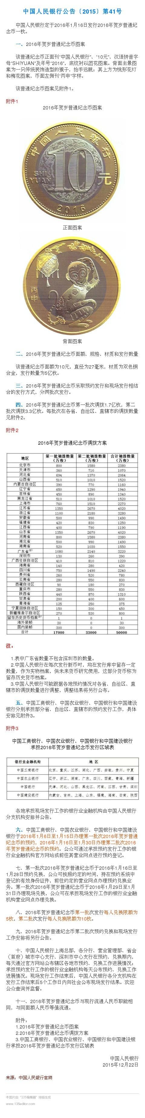 2016猴年贺岁纪念币出世！抢不？