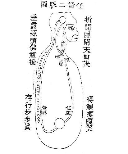 天眼有修得和报得的不同，怎样打开你的天眼？