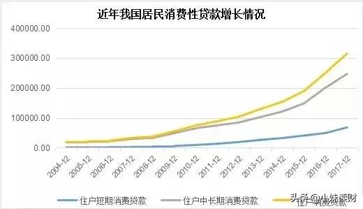 个人破产法要来了，欠债可以不用还钱了吗？