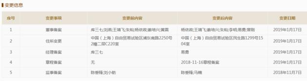 银行理财子公司正式挖角公募基金：首先看中的竟然不是明星基金经理