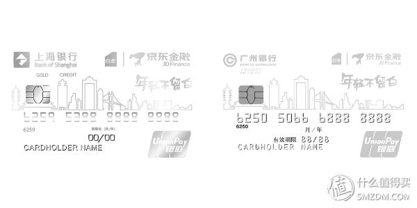 20款京东联名信用卡挑花眼？攻略送给你！