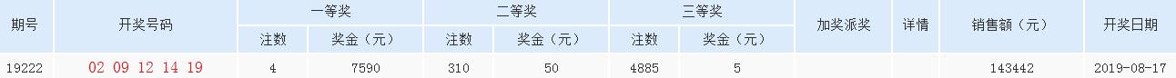 苏，浙，黑，闽，琼地方体育彩票实时开奖