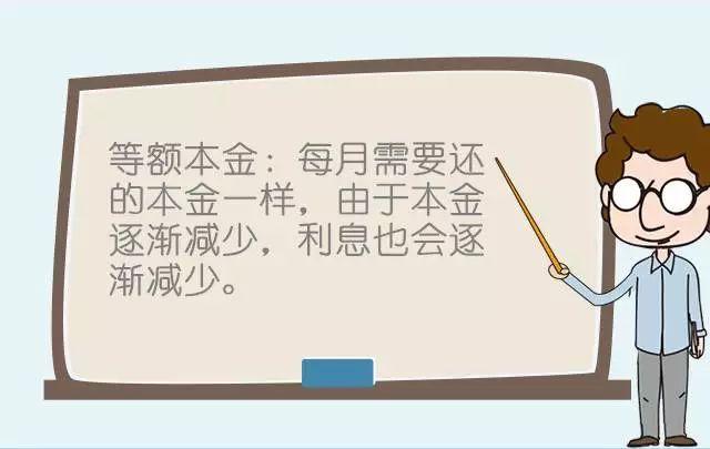 贷款买房，等额本息还款和等额本金还款有什么区别？！