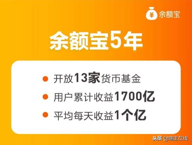 余额宝背后的货币基金：用户日赚一个亿，年底或为最佳转入时机？