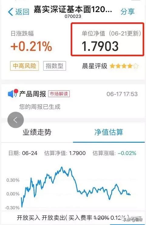 基金净值搞不懂，被坑还帮人数钱