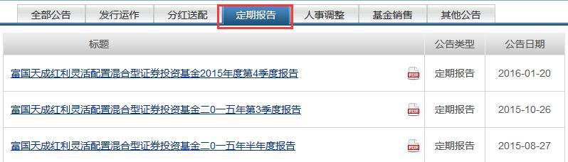 每月投入2000元，收益相差54万！基金定投四大窍门