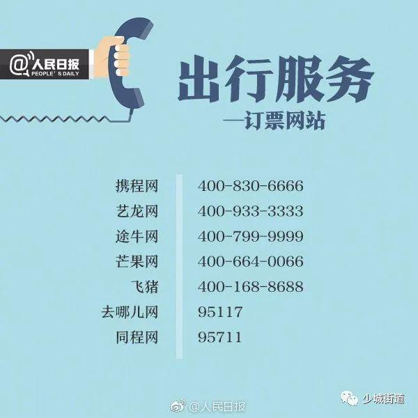 一起315~消费维权必备！81个实用投诉举报电话