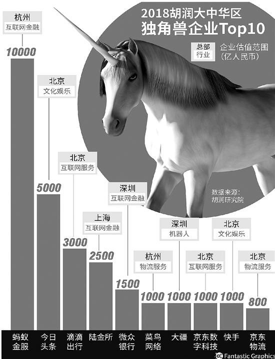 浙江省社科院25日发布蓝皮书 浙江数字经济表现抢眼