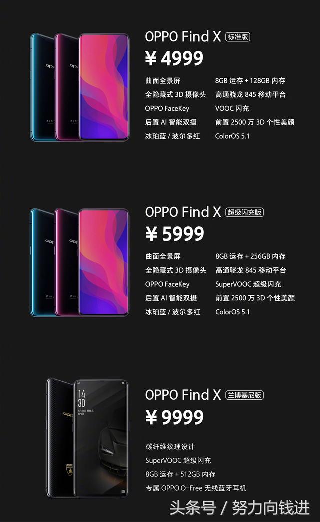 OPPO Find X国内正式发布，4999元起售