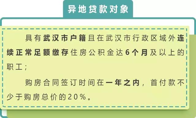 武汉异地公积金贷款政策汇总，可以使用异地公积金楼盘点名