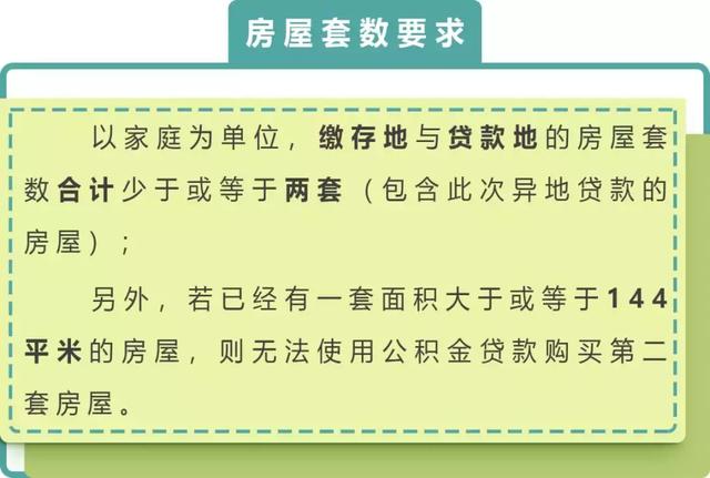 武汉异地公积金贷款政策汇总，可以使用异地公积金楼盘点名