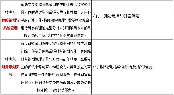 专业理财顾问的2019年计划是怎样的？