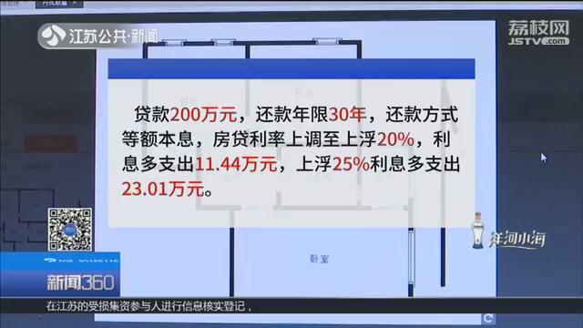 二手房贷款政策有变？南京二手房贷款利率上调 放款时间正常