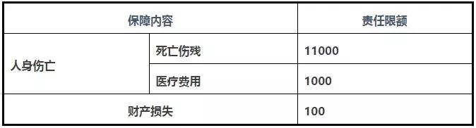 销售顾问必学的四大保险理赔标准话术