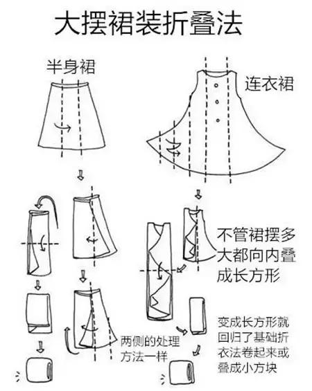 你真的会叠衣服么？收纳方法大全，真是绝了