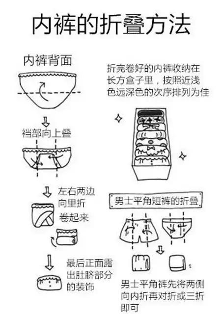 你真的会叠衣服么？收纳方法大全，真是绝了