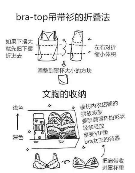 你真的会叠衣服么？收纳方法大全，真是绝了