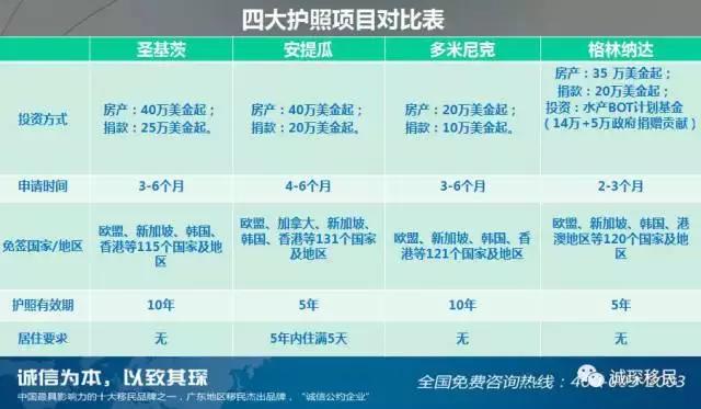 金融机构7月1日启动涉税信息尽调 对你有何影响？