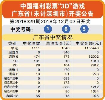 中国福利彩票“3D”游戏