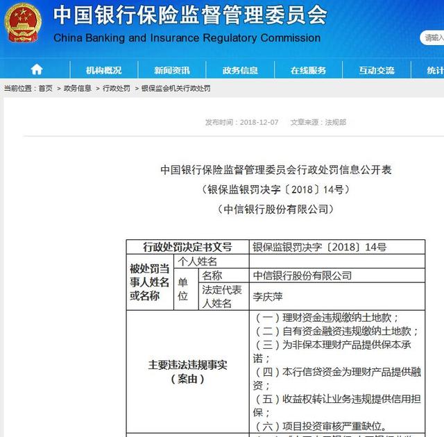 罕见！银保监会下重手：中信银行被罚2000多万，13大违规