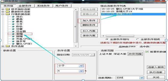 凡是“集合竞价”出现这3种试盘，100%直线飙升，定是主力抢筹无疑，9.30就是最好的买入点