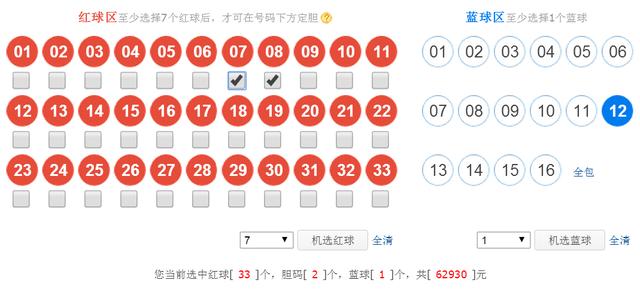 双色球新玩法，想中头奖，这样玩中奖还是挺简单的，就看胆中不中