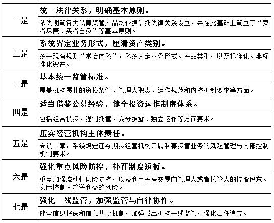 别慌！十年内2600点下成立的基金，近九成都赚钱了！