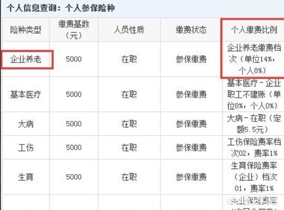 每个月工资到账马上转入余额宝，会影响以后房贷银行流水证明吗？