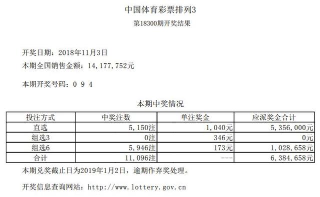 「开奖号码」2018年11月3日中国体育彩票开奖公告