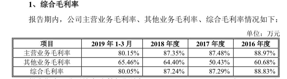 又一家炒股软件公司冲刺IPO：毛利率近90%，此前两度被否｜透视科创板㊱