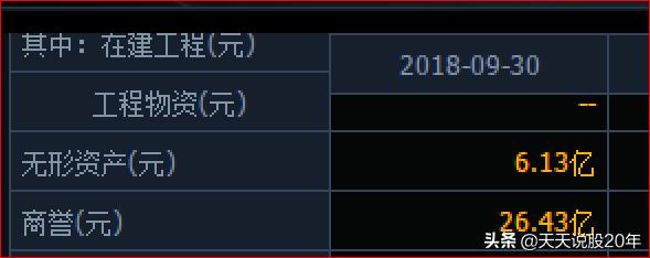 长电科技：半导体领域唯一进入世界前三的公司，入选苹果供应链